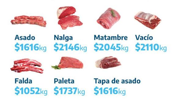 El Gobierno fijó el precio de siete cortes de carne 