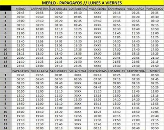 Nuevos horarios de Panaholma