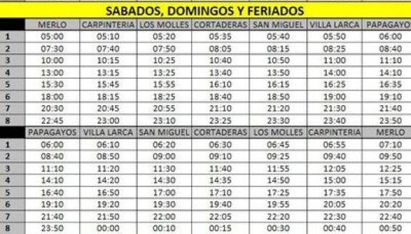 Nuevos horarios de Panaholma