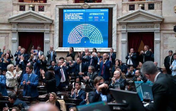 Así votaron los diputados de San Luis la reforma de la Ley de Glaciares