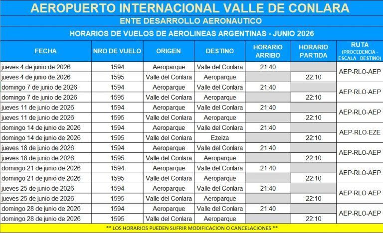 Cronograma de vuelos del Aeropuerto Internacional Valle del Conlara para junio